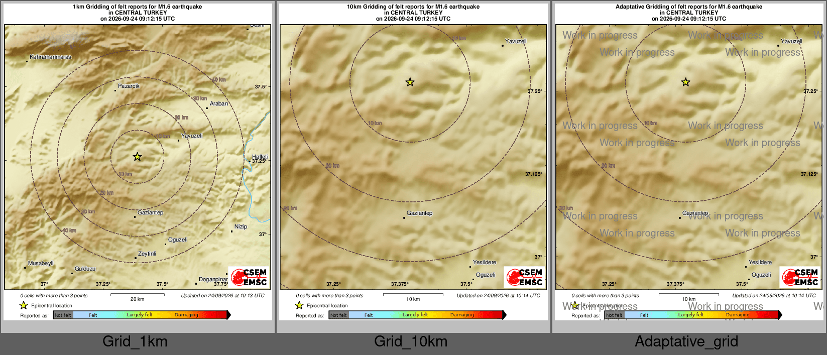 Intensity Map cluster