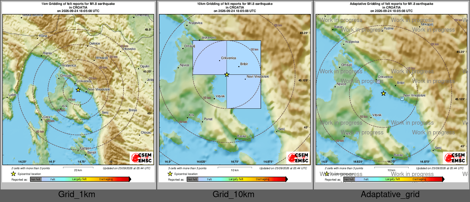Intensity Map cluster