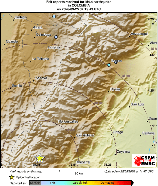 Intensity Map
