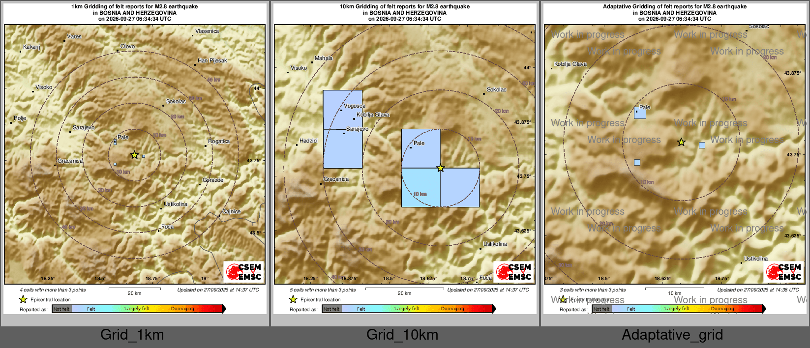 Intensity Map cluster