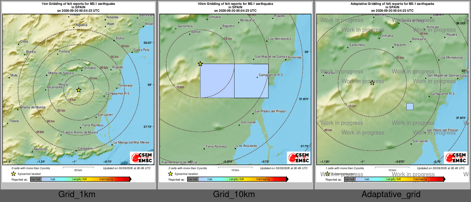 Intensity Map cluster