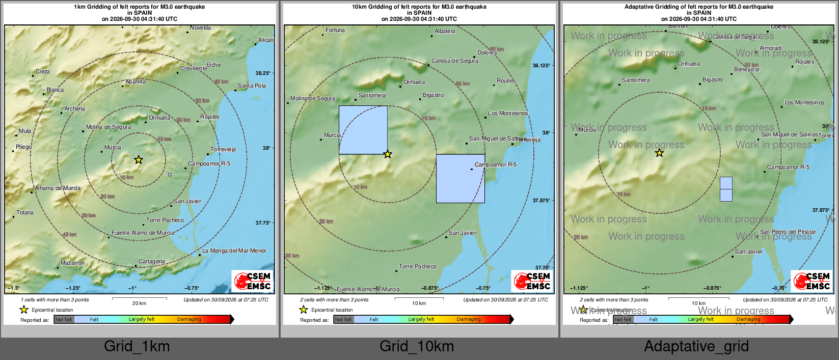 Intensity Map cluster