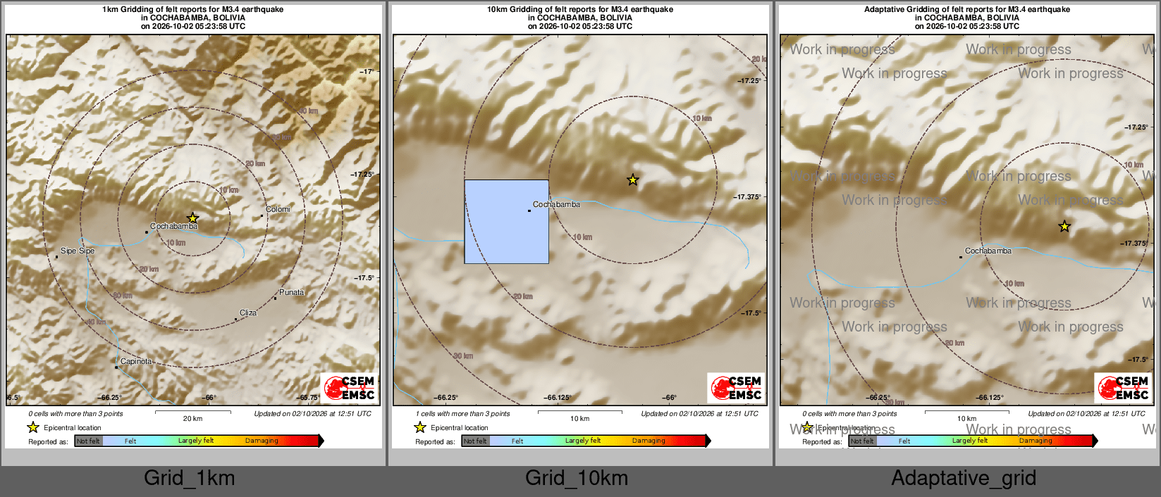 Intensity Map cluster