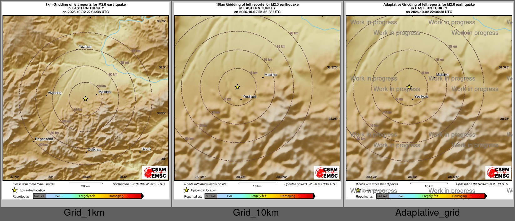 Intensity Map cluster