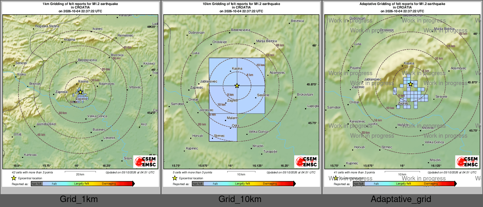 Intensity Map cluster