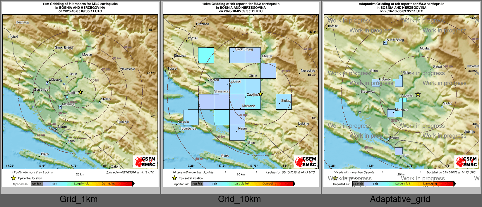 Intensity Map cluster