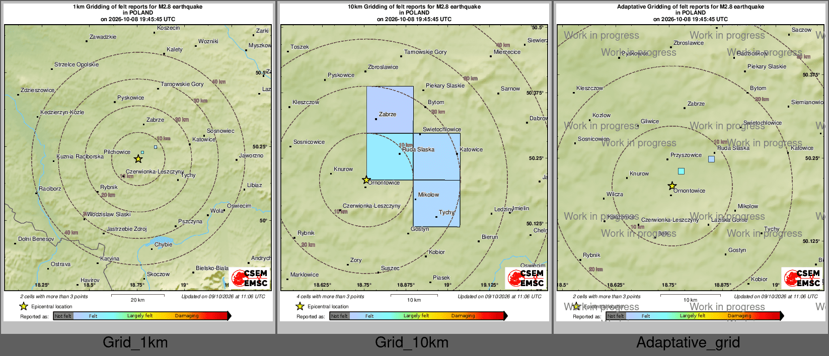 Intensity Map cluster