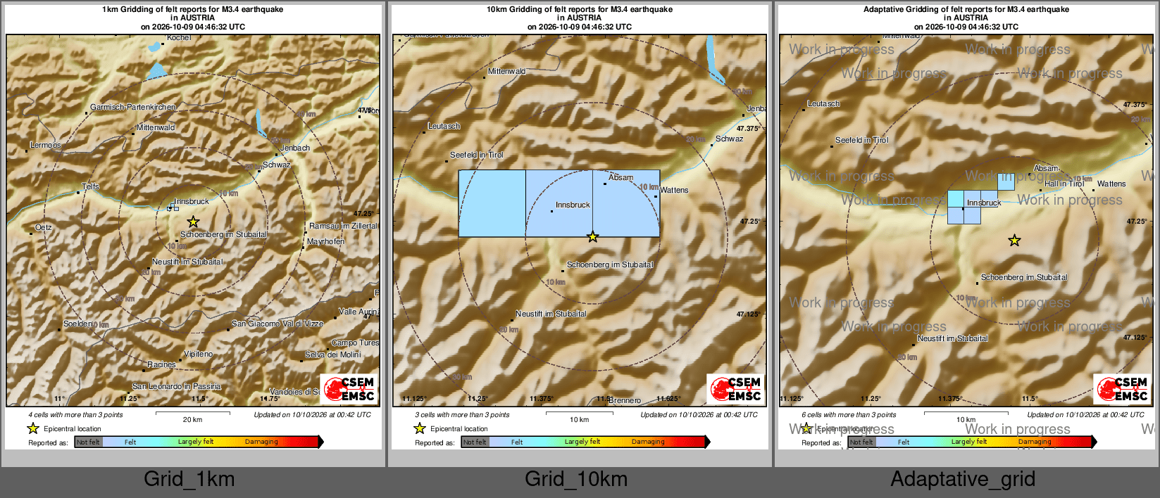 Intensity Map cluster