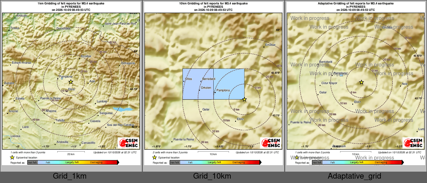 Intensity Map cluster