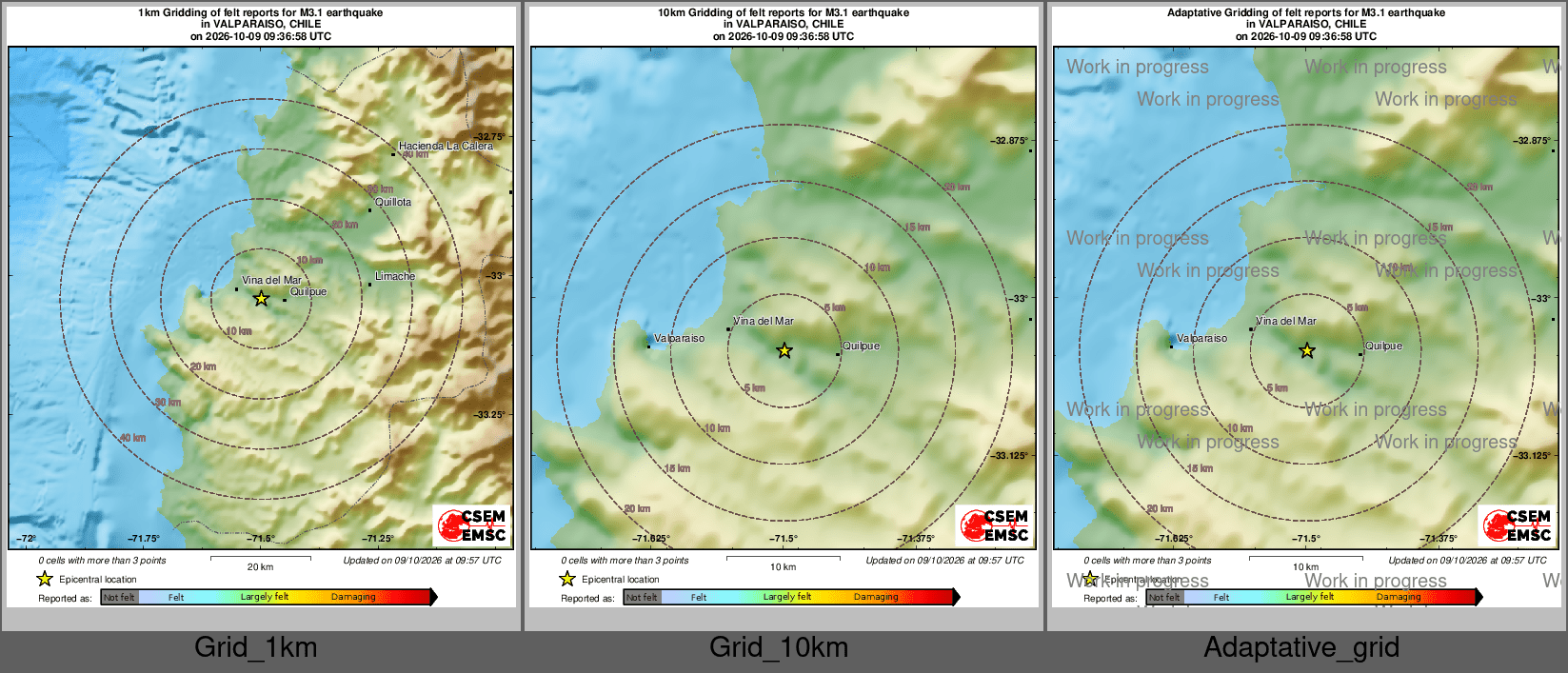 Intensity Map cluster