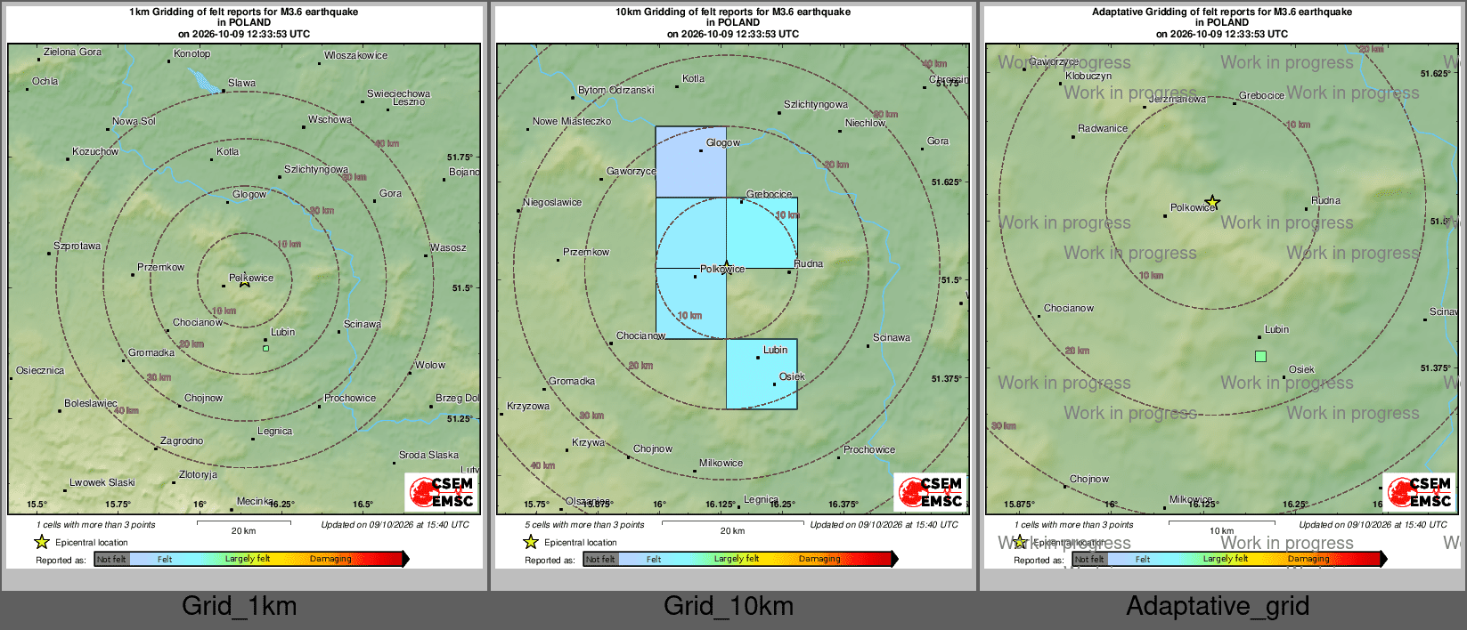 Intensity Map cluster