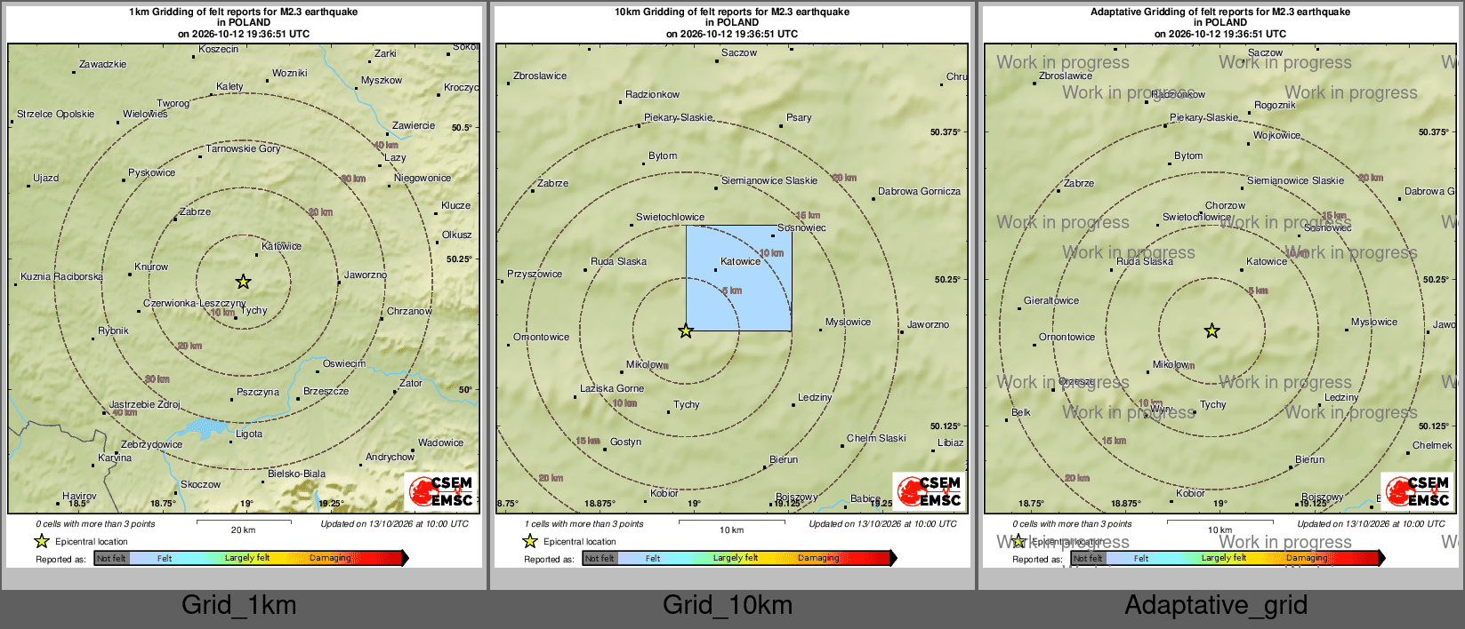 Intensity Map cluster