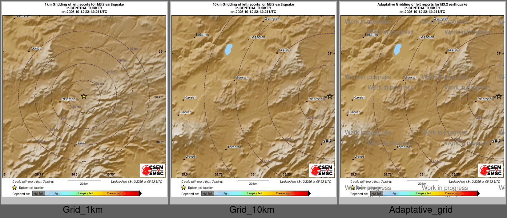 Intensity Map cluster