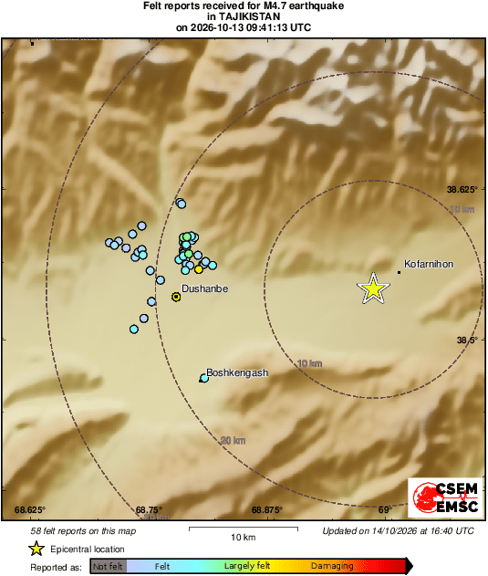 Intensity Map
