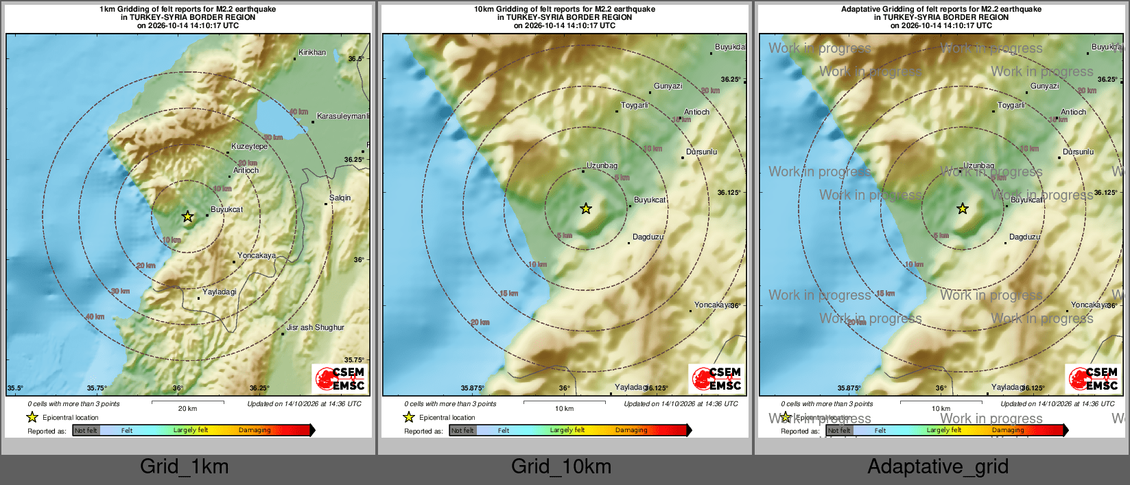 Intensity Map cluster