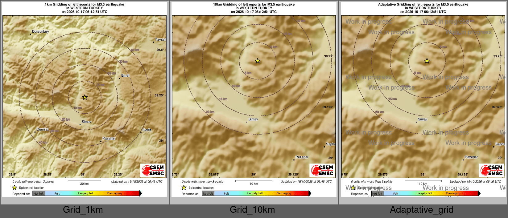 Intensity Map cluster