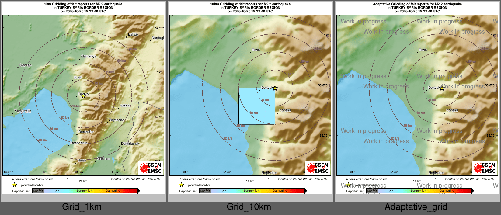 Intensity Map cluster