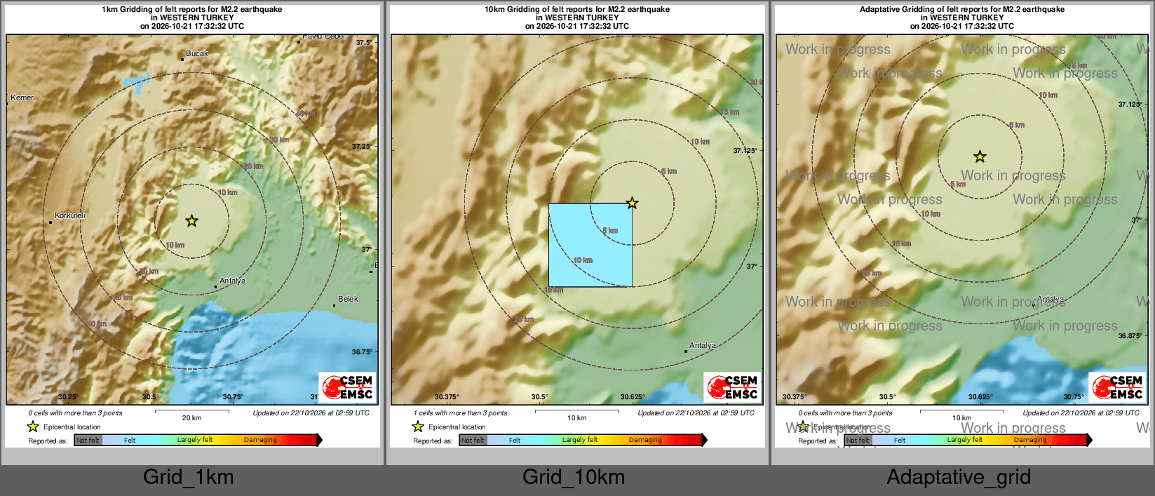 Intensity Map cluster