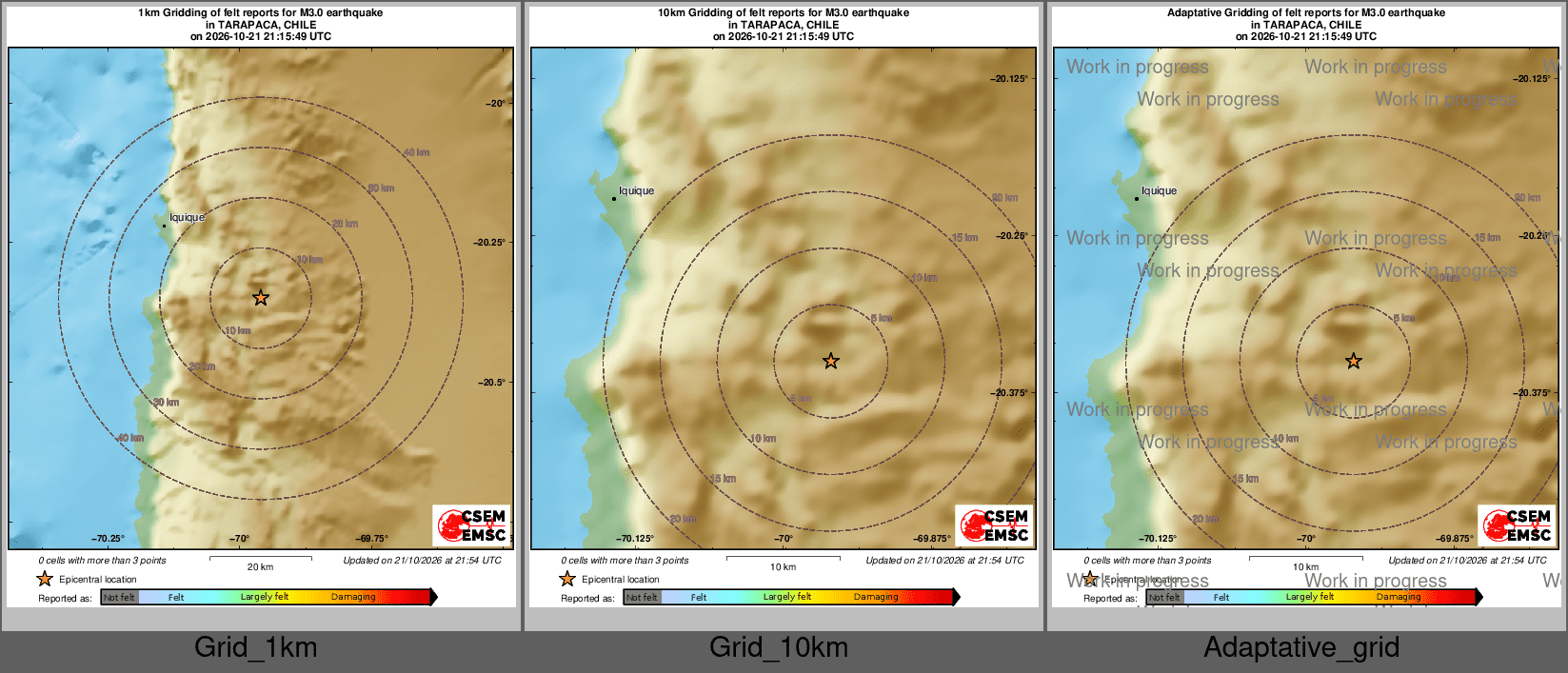 Intensity Map cluster