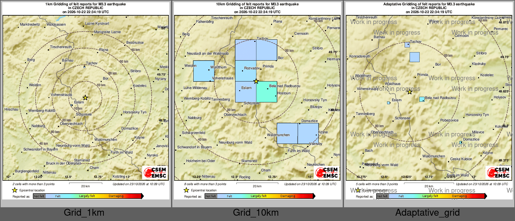 Intensity Map cluster