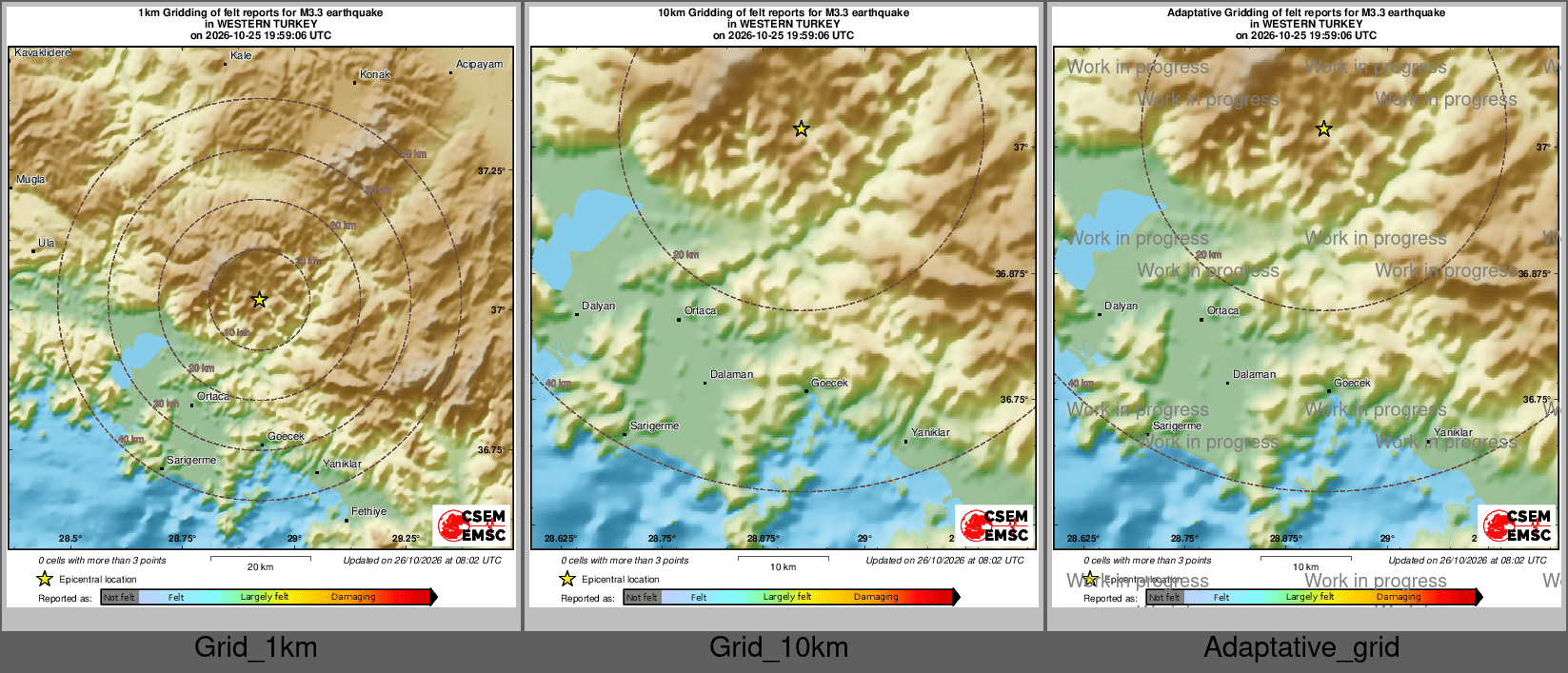 Intensity Map cluster