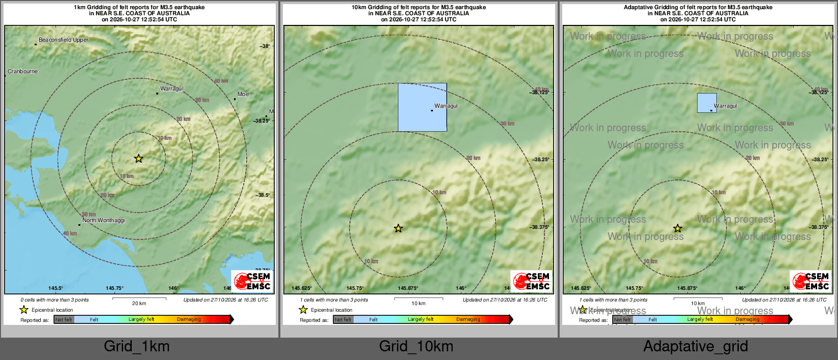 Intensity Map cluster