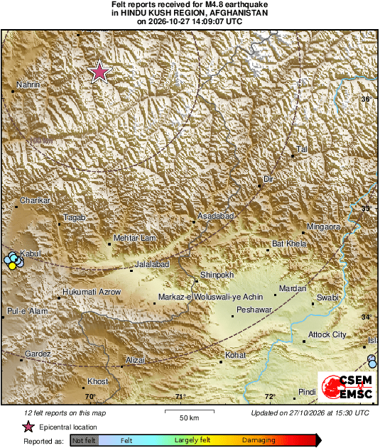 Intensity Map