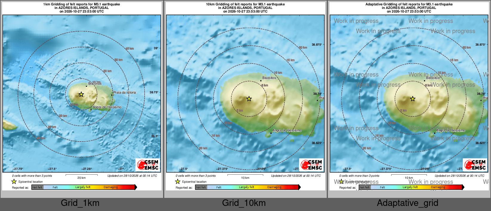 Intensity Map cluster