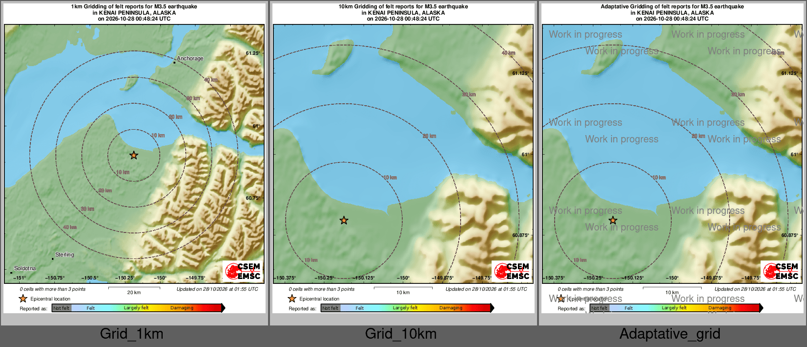 Intensity Map cluster