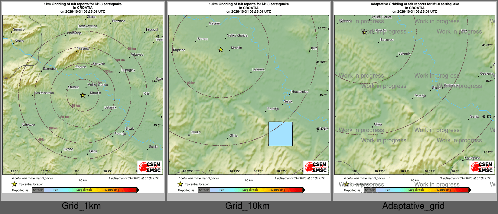 Intensity Map cluster