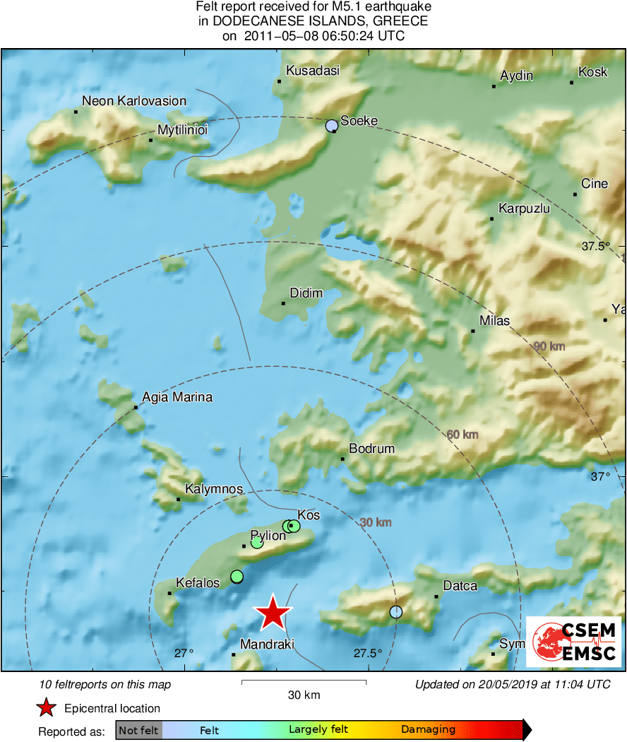 Intensity Map