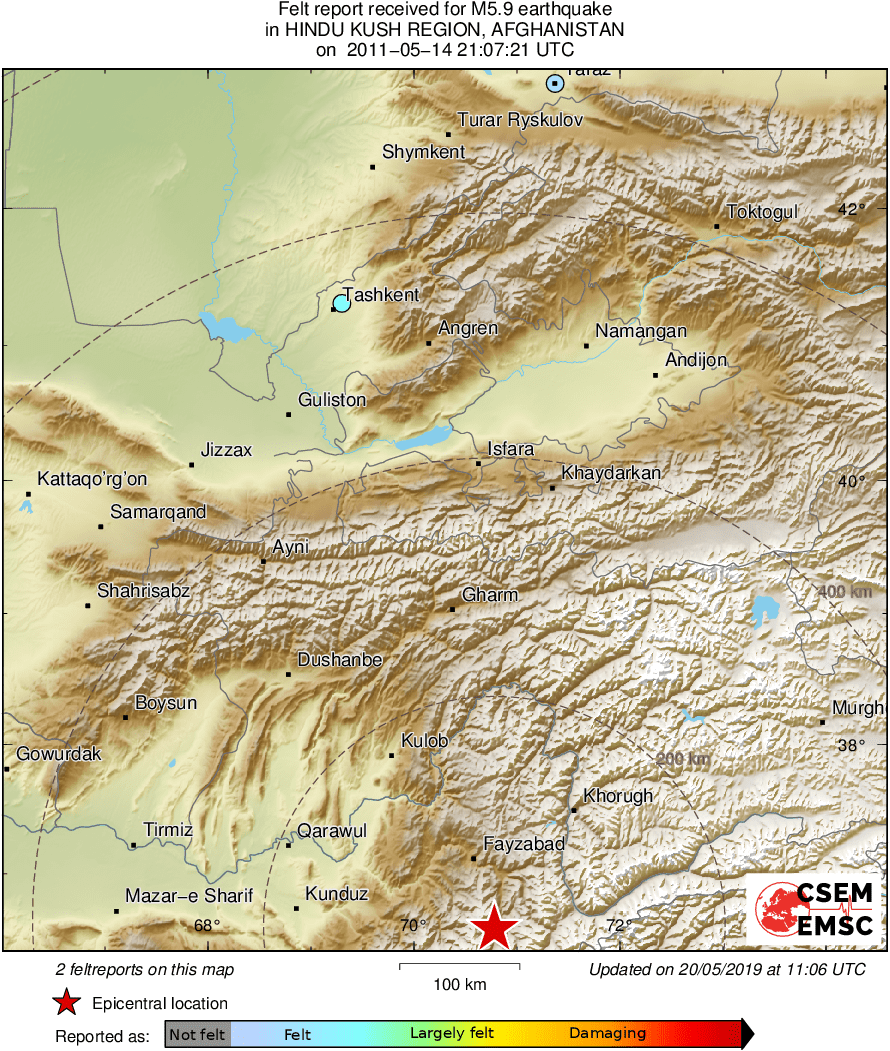 Intensity Map