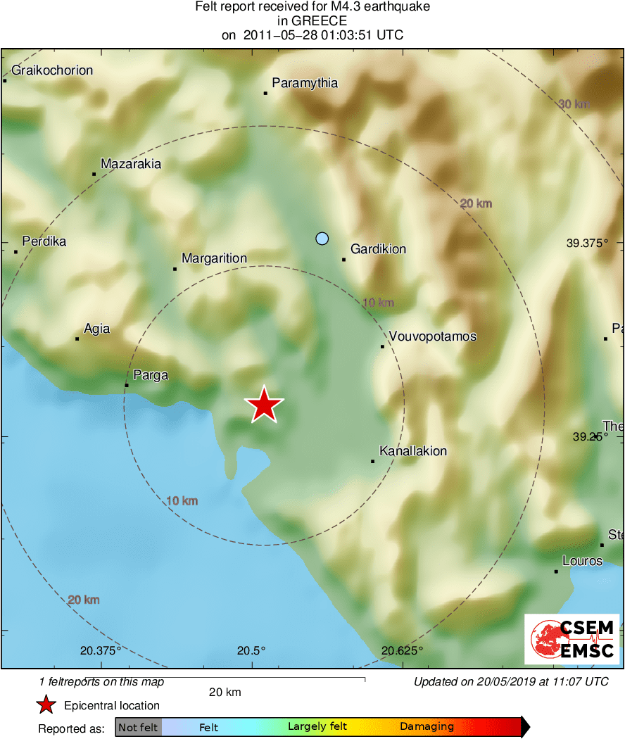 Intensity Map