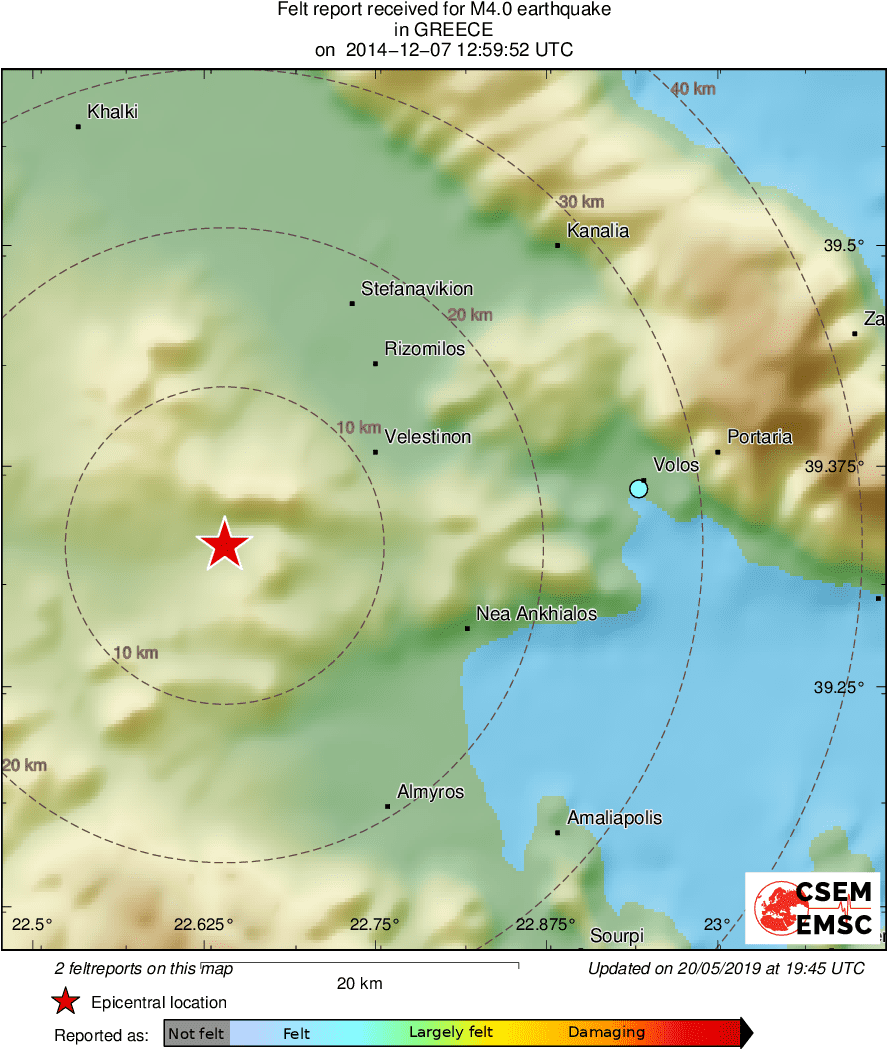 Intensity Map
