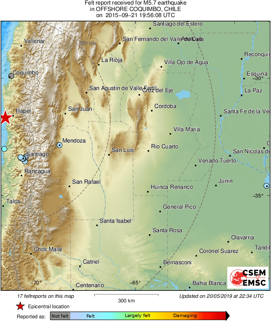 Intensity Map