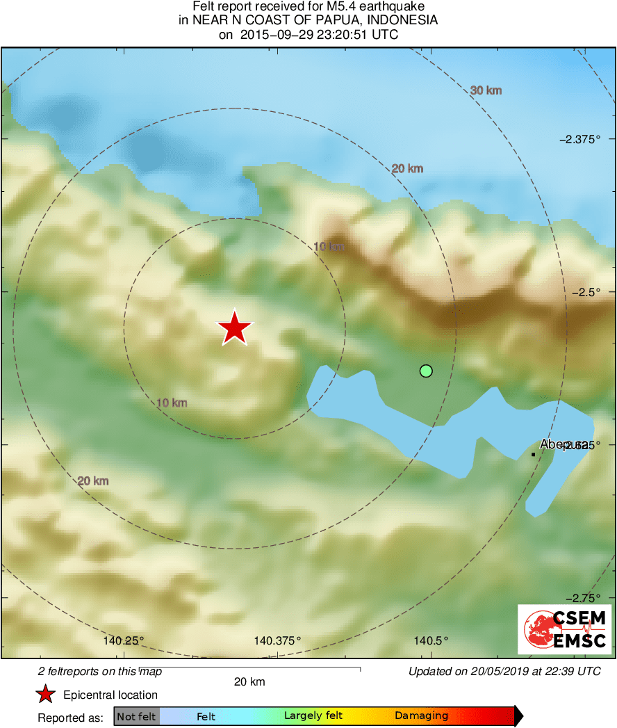 Intensity Map