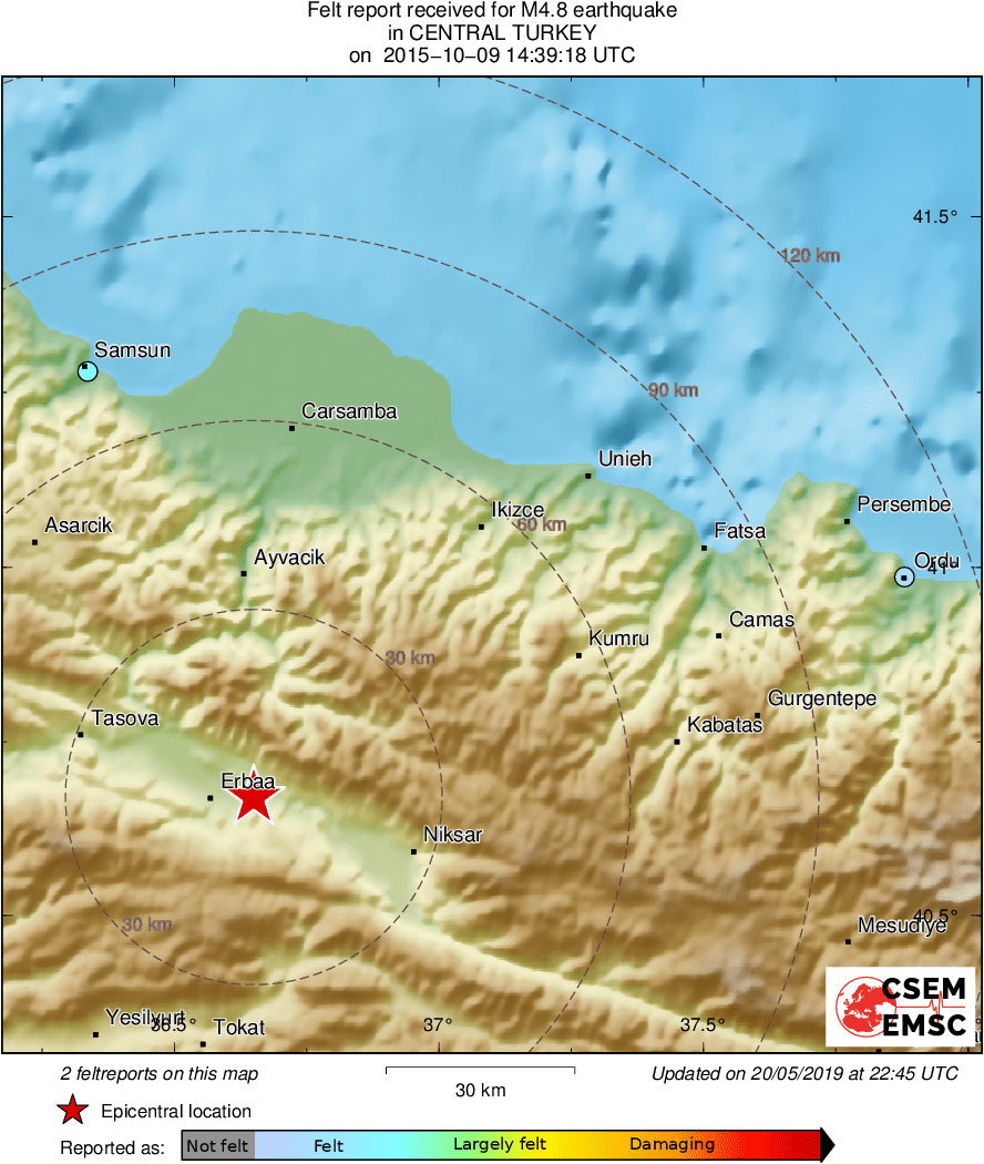 Intensity Map