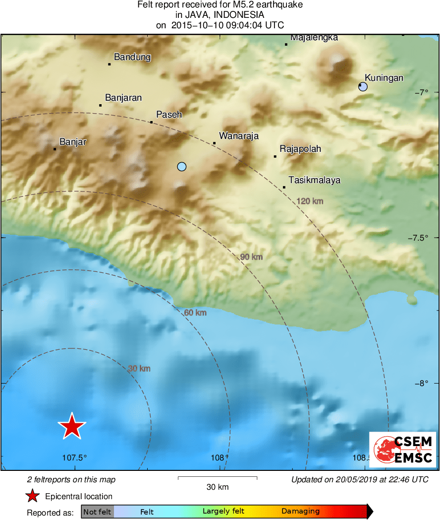 Intensity Map