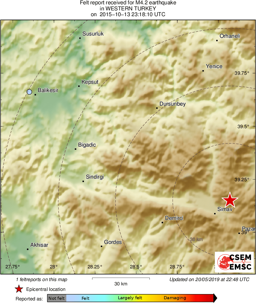 Intensity Map