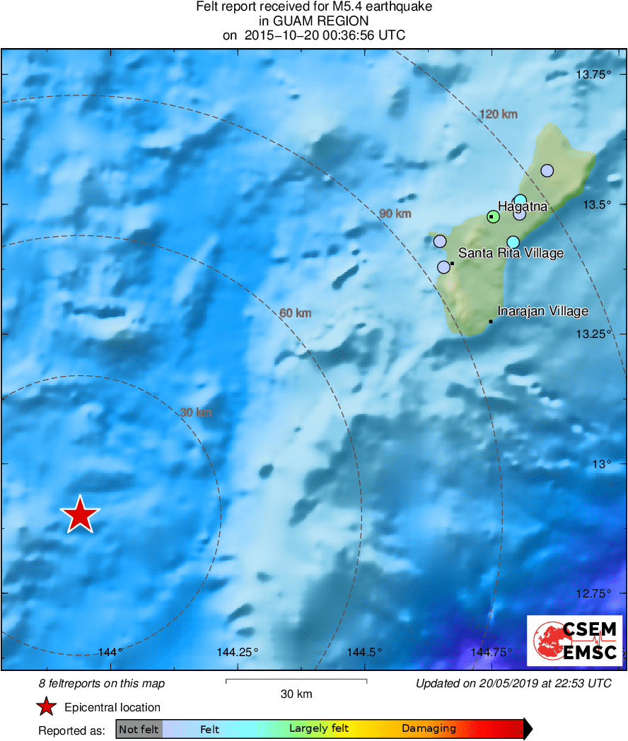 Intensity Map