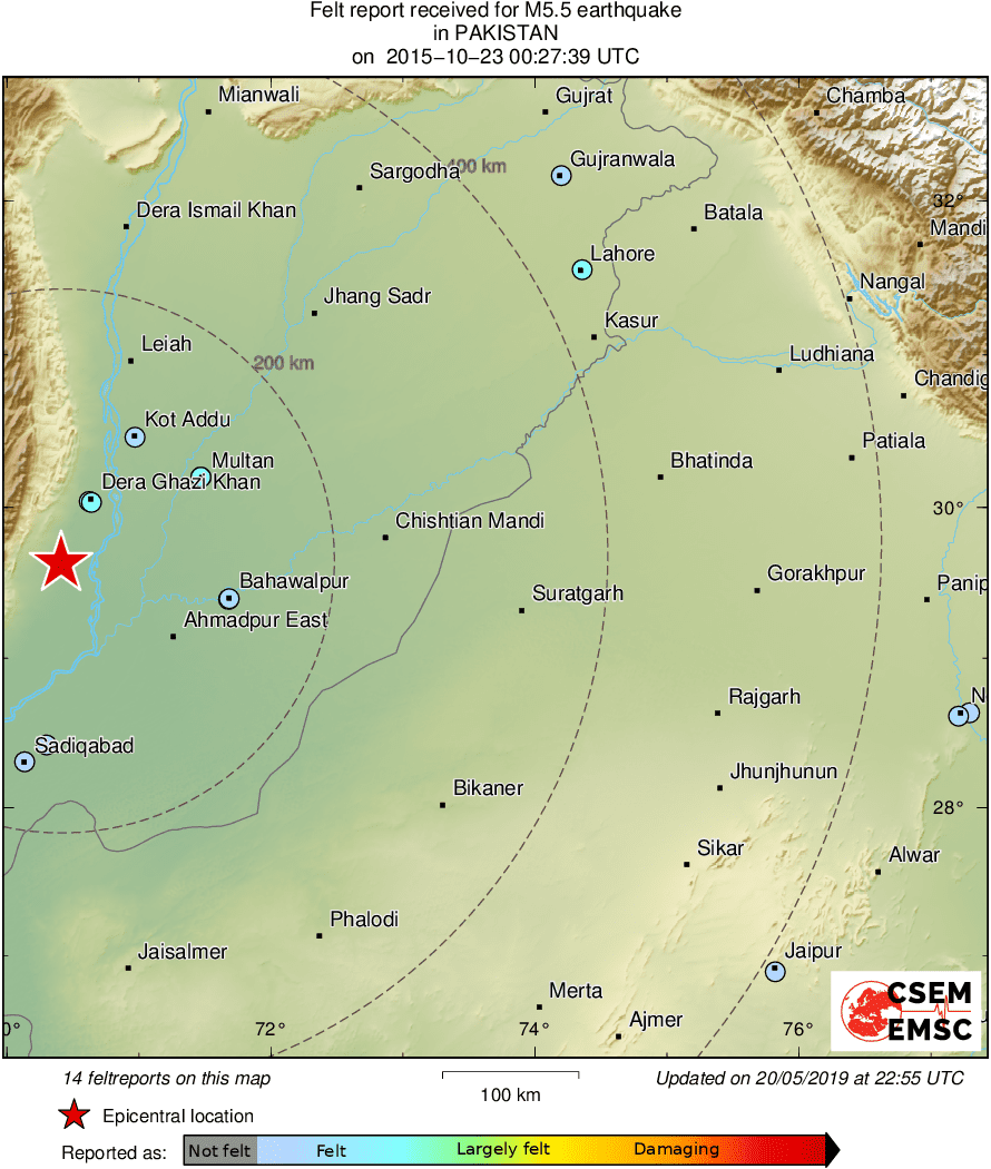 Intensity Map