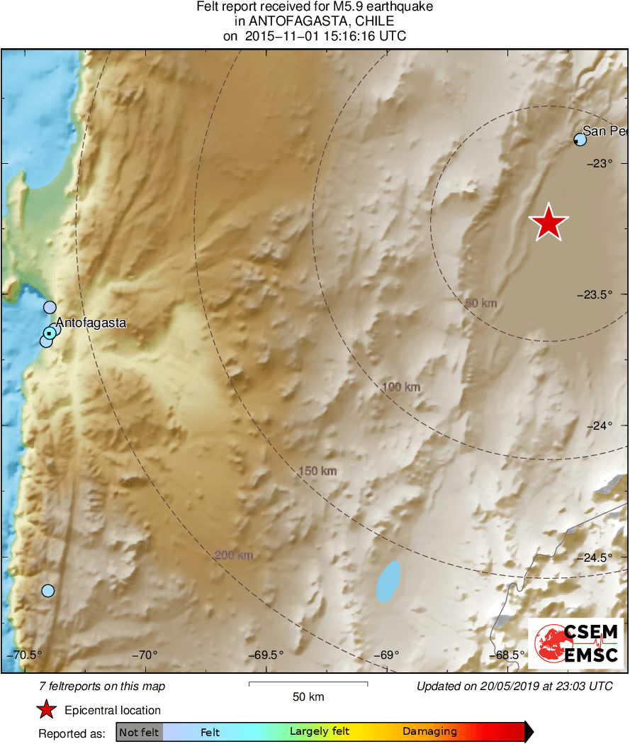 Intensity Map