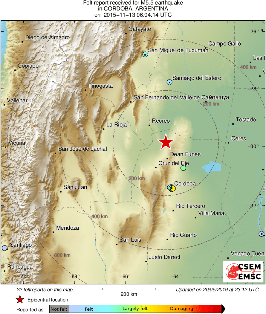 Intensity Map