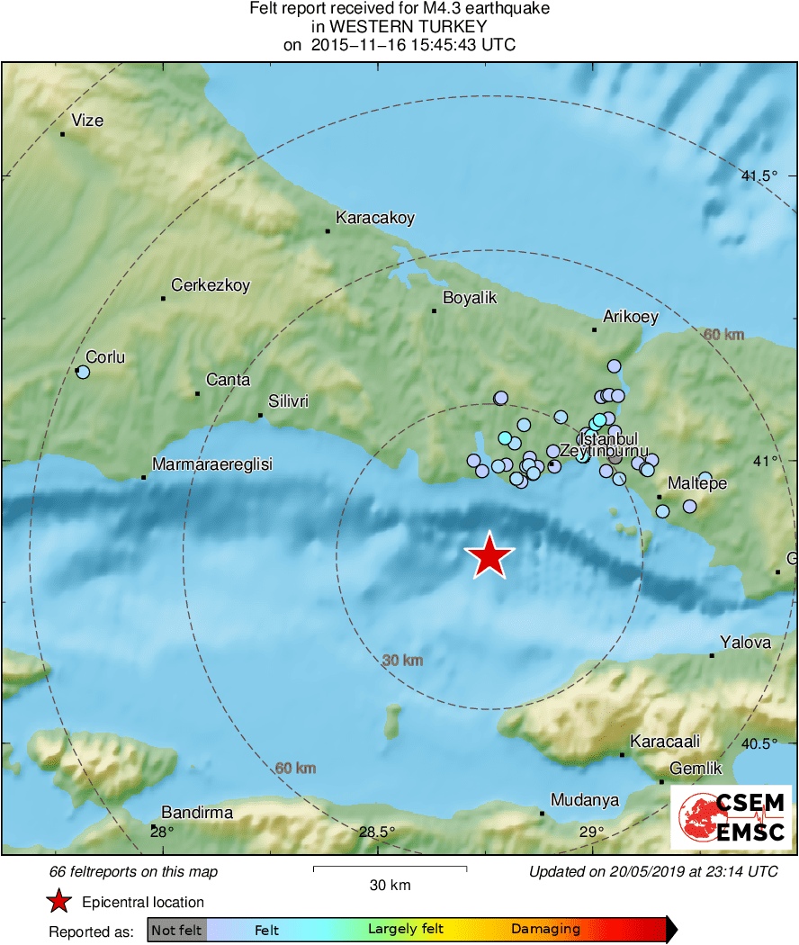 Intensity Map