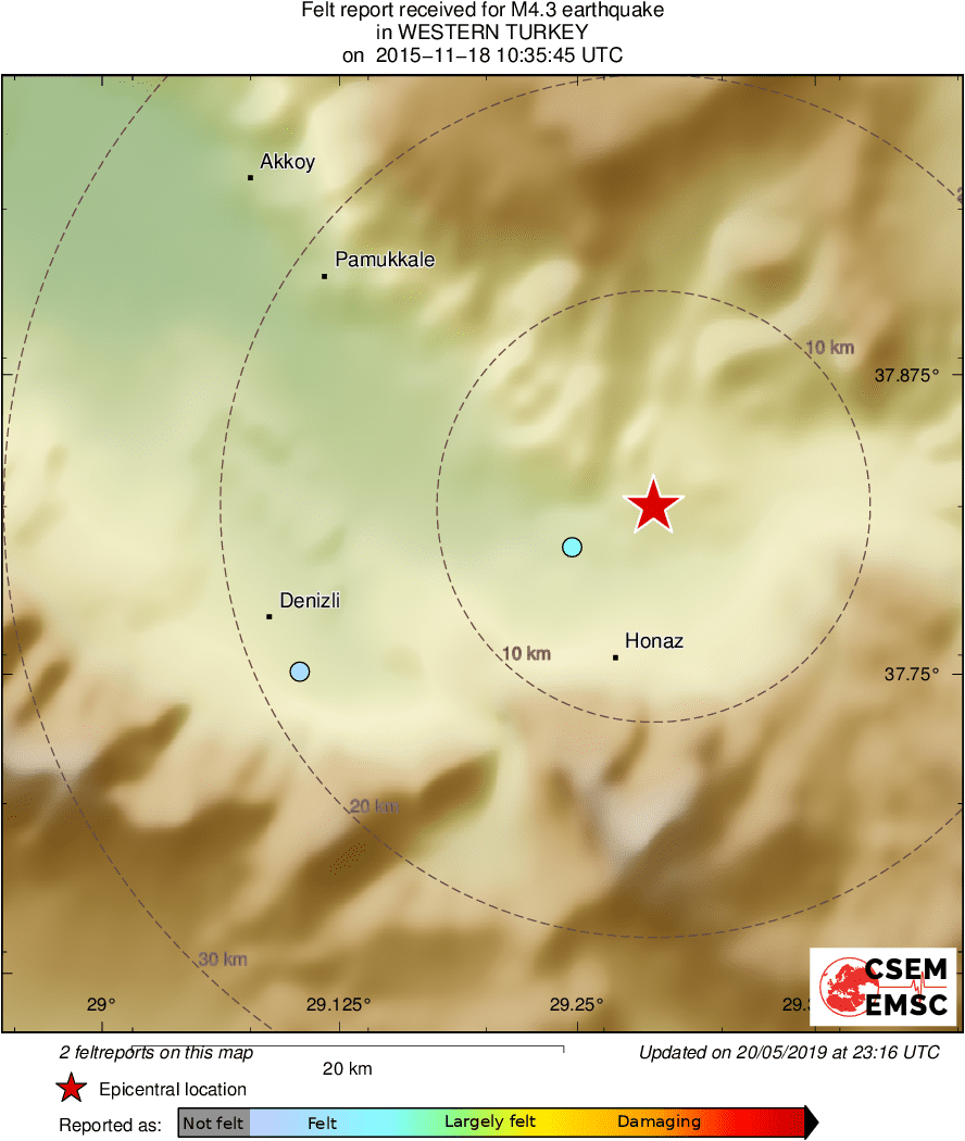 Intensity Map