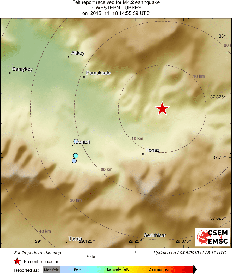 Intensity Map