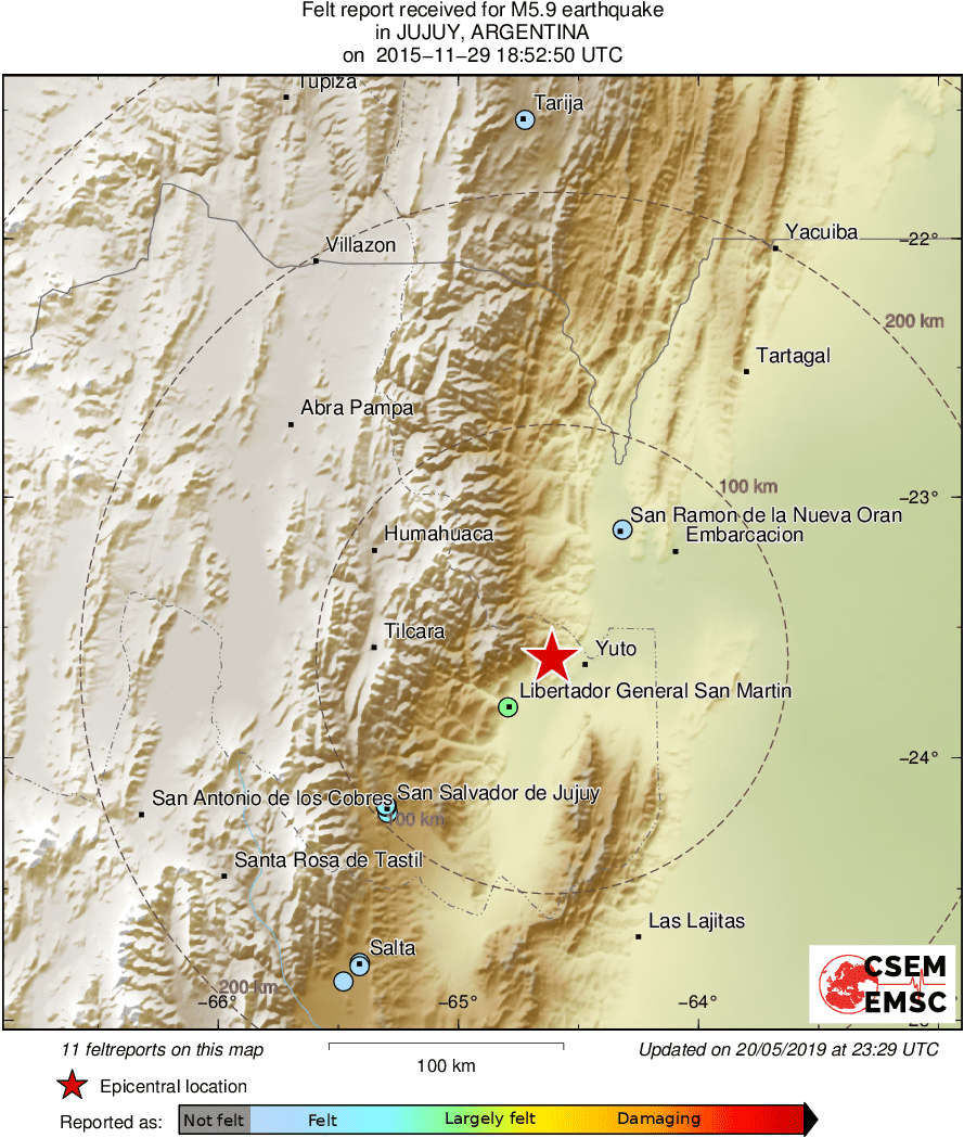 Intensity Map