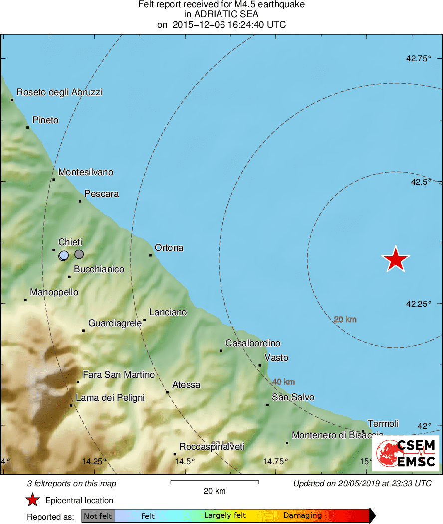 Intensity Map