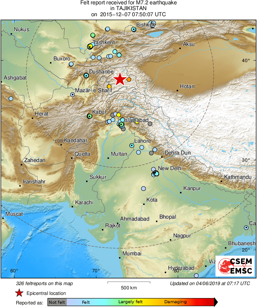 Intensity Map