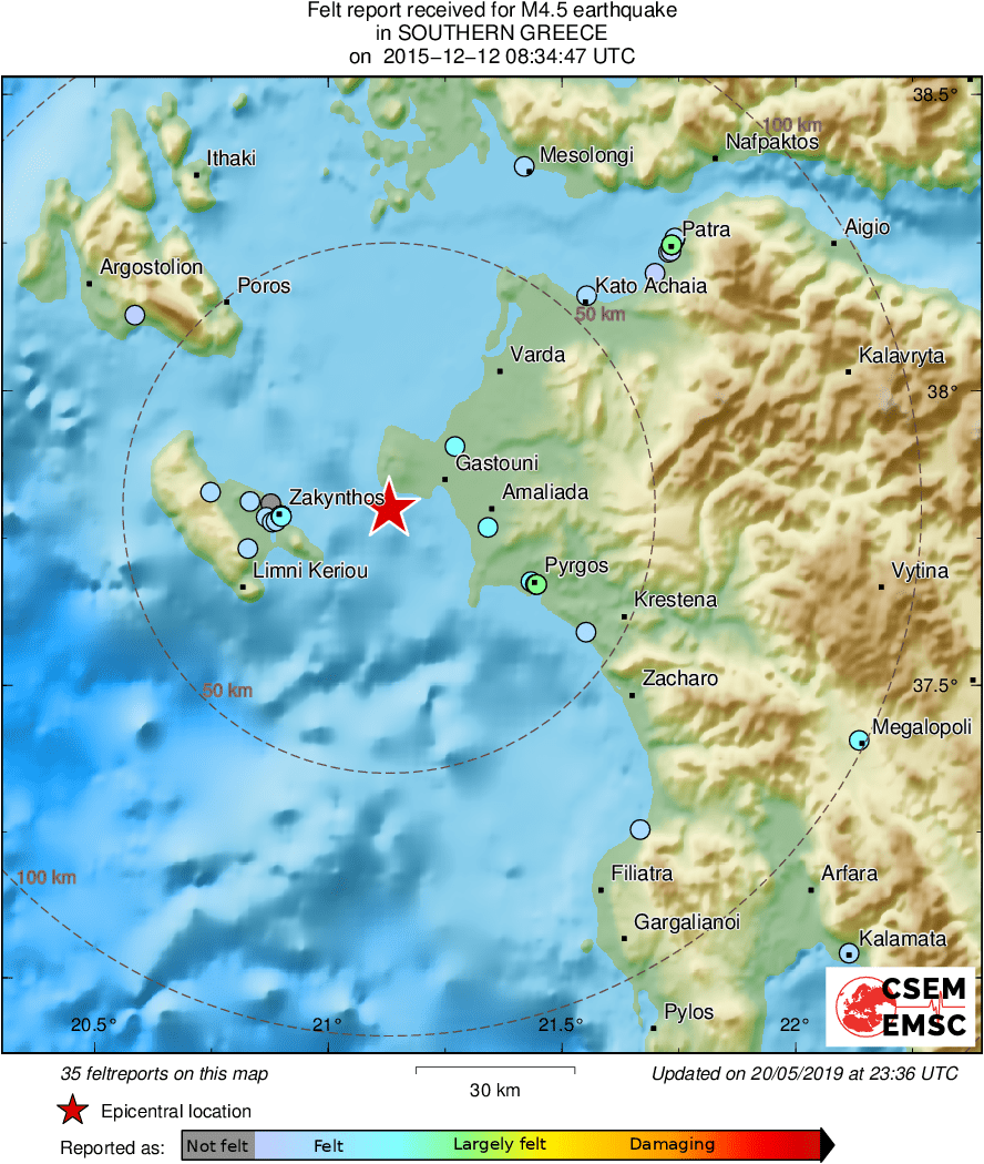 Intensity Map